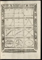 An illustration from Paradossi per pratticare la prospettiva senza saperla, fiori, per facilitare l'intelligenza, frutti, per non operare alla cieca. Cognitioni necessarie à pittori, scultori, architetti, ed à qualunque si diletta di disegno (1683)