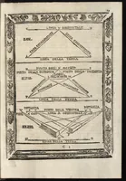 An illustration from Paradossi per pratticare la prospettiva senza saperla, fiori, per facilitare l'intelligenza, frutti, per non operare alla cieca. Cognitioni necessarie à pittori, scultori, architetti, ed à qualunque si diletta di disegno (1683)