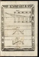 An illustration from Paradossi per pratticare la prospettiva senza saperla, fiori, per facilitare l'intelligenza, frutti, per non operare alla cieca. Cognitioni necessarie à pittori, scultori, architetti, ed à qualunque si diletta di disegno (1683)