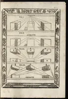 An illustration from Paradossi per pratticare la prospettiva senza saperla, fiori, per facilitare l'intelligenza, frutti, per non operare alla cieca. Cognitioni necessarie à pittori, scultori, architetti, ed à qualunque si diletta di disegno (1683)