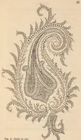 An illustration from Méthode pratique d'impression des tissus en couleurs : mates, dorées, argentées, bronzées, veloutées et perlées : applicable aus étoffes reteintes, aux tissus en pièces, aus rubans, aux peaux, toiles cirées, moleskines, aux papiers de fantaisie, à la chapellerie, aux cachets et marques de fabrique, etc (1873)