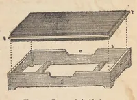 An illustration from Méthode pratique d'impression des tissus en couleurs : mates, dorées, argentées, bronzées, veloutées et perlées : applicable aus étoffes reteintes, aux tissus en pièces, aus rubans, aux peaux, toiles cirées, moleskines, aux papiers de fantaisie, à la chapellerie, aux cachets et marques de fabrique, etc (1873)