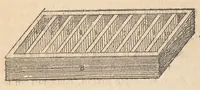 An illustration from Méthode pratique d'impression des tissus en couleurs : mates, dorées, argentées, bronzées, veloutées et perlées : applicable aus étoffes reteintes, aux tissus en pièces, aus rubans, aux peaux, toiles cirées, moleskines, aux papiers de fantaisie, à la chapellerie, aux cachets et marques de fabrique, etc (1873)