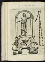 Picture 10 of 48 from De lucernis antiquorum reconditis libb. sex : in quibus earum recens inuentarum adhuc ardentium obseruationes multae primum afferuntur ... : explicatis diligenter abditissimis quaestionibus de ignium causis, origine, varietate, duratione, motu, & extinctu, de antiperistasi, fumo, cinere, lentore, mistis incombustibilibus, brutorum funeribus, & alijs naturae arcanis ... (1652), leaf 317