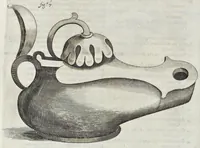 An illustration from De lucernis antiquorum reconditis libb. sex : in quibus earum recens inuentarum adhuc ardentium obseruationes multae primum afferuntur ... : explicatis diligenter abditissimis quaestionibus de ignium causis, origine, varietate, duratione, motu, & extinctu, de antiperistasi, fumo, cinere, lentore, mistis incombustibilibus, brutorum funeribus, & alijs naturae arcanis ... (1652)