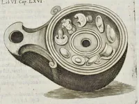 An illustration from De lucernis antiquorum reconditis libb. sex : in quibus earum recens inuentarum adhuc ardentium obseruationes multae primum afferuntur ... : explicatis diligenter abditissimis quaestionibus de ignium causis, origine, varietate, duratione, motu, & extinctu, de antiperistasi, fumo, cinere, lentore, mistis incombustibilibus, brutorum funeribus, & alijs naturae arcanis ... (1652)