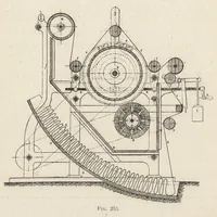 An illustration from Industries textiles : blanchiment et apprêts : teinture et impression : matières colorantes (1895)
