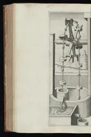 Picture 19 of 37 from La premiere[-seconde] partie des desseins artificiaulx de toutes sortes des moulins : a vent, a l'eau, a cheual & a la main : auec diuerses sortes des pompes & aultres inuentions ... (1617), leaf 273