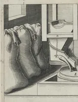 Picture 30 of 37 from La premiere[-seconde] partie des desseins artificiaulx de toutes sortes des moulins : a vent, a l'eau, a cheual & a la main : auec diuerses sortes des pompes & aultres inuentions ... (1617), leaf 393