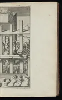 Picture 1 of 37 from La premiere[-seconde] partie des desseins artificiaulx de toutes sortes des moulins : a vent, a l'eau, a cheual & a la main : auec diuerses sortes des pompes & aultres inuentions ... (1617), leaf 42