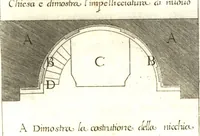 An illustration from Vita del cavaliere Gio. Lorenzo Bernino, scvltore, architetto, e pittore (1682)