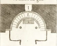 An illustration from Vita del cavaliere Gio. Lorenzo Bernino, scvltore, architetto, e pittore (1682)