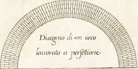 An illustration from Vita del cavaliere Gio. Lorenzo Bernino, scvltore, architetto, e pittore (1682)