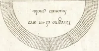 An illustration from Vita del cavaliere Gio. Lorenzo Bernino, scvltore, architetto, e pittore (1682)