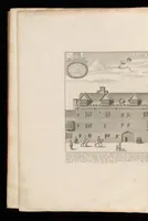 An illustration from Oxonia illustrata, sive, Omnium celeberrimae istius universitatis collegiorum, aularum, bibliothecae Bodleianae, scholarum publicarum, theatri Sheldoniani : nec non urbis totius scenographia (1675)