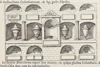 Picture 29 of 37 from Miscellanea eruditae antiquitatis : in quibus marmora, statuae, musiva, toreumata, gemmae, numismata, Grutero, Vrsino, Boissardo, Reinesio aliisque antiquorum monumentorum collectoribus ignota & hucusque inedita referuntur ac illustrantur (1685), leaf 300