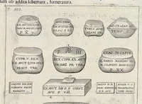Picture 33 of 37 from Miscellanea eruditae antiquitatis : in quibus marmora, statuae, musiva, toreumata, gemmae, numismata, Grutero, Vrsino, Boissardo, Reinesio aliisque antiquorum monumentorum collectoribus ignota & hucusque inedita referuntur ac illustrantur (1685), leaf 316