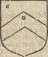 An illustration from The gentlemans exercise, or, An exquisite practise : as well for drawing all manner of beasts in their true portraitures, as also the making of all kinds of colors, to be used in limming, painting, tricking, and blazon of coates, and armes, with divers other most delightfull and pleasurable observations for all young gentlemen and others : as also serving for the necessary use and generall benefit of diuers trades-men and artificers ... (1634)