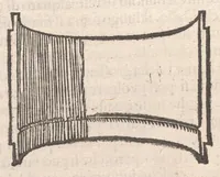An illustration from Della fabrica & vso del novo horologio vniversale ad ogni latitvdine : nouo trattato diuiso in due parti (1590)