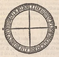 Picture 10 of 22 from Della fabrica & vso del novo horologio vniversale ad ogni latitvdine : nouo trattato diuiso in due parti (1590), leaf 22