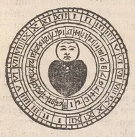 An illustration from Della fabrica & vso del novo horologio vniversale ad ogni latitvdine : nouo trattato diuiso in due parti (1590)