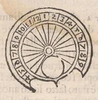 Picture 15 of 22 from Della fabrica & vso del novo horologio vniversale ad ogni latitvdine : nouo trattato diuiso in due parti (1590), leaf 28