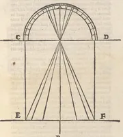 Picture 3 of 14 from Della fabrica & vso di vn novo stromento, fatto in quattro maniere per fare gli horologi solari ad ogni latitvdine : con tutte le sorti di hore, che si vsano, ilquale si può vsare per horologio ancora : nouo trattato diuiso in due parti (1590), leaf 20