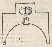 Picture 9 of 14 from Della fabrica & vso di vn novo stromento, fatto in quattro maniere per fare gli horologi solari ad ogni latitvdine : con tutte le sorti di hore, che si vsano, ilquale si può vsare per horologio ancora : nouo trattato diuiso in due parti (1590), leaf 44