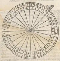 An illustration from Della fabrica & vso di vn novo stromento, fatto in quattro maniere per fare gli horologi solari ad ogni latitvdine : con tutte le sorti di hore, che si vsano, ilquale si può vsare per horologio ancora : nouo trattato diuiso in due parti (1590)