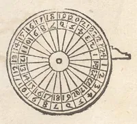 An illustration from Della fabrica & vso di vn novo stromento, fatto in quattro maniere per fare gli horologi solari ad ogni latitvdine : con tutte le sorti di hore, che si vsano, ilquale si può vsare per horologio ancora : nouo trattato diuiso in due parti (1590)
