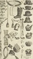 An illustration from Gedenkwaerdig bedryf der Nederlandsche Oost-Indische Maetschappye, op de kuste en in het keizerrijk van Taising of Sina : behelzende het tweede gezandschap aen den onder-koning Singlamong en veldheer Taising Lipoui, door Jan van Kampen en Konstantyn Nobel : vervolgt met een verhael van het voorgevallen des jaers zestien hondert drie en vier en zestig, op de kuste van Sina, en ontrent d'eilanden Tayowan, Formosa, Ay en Quemuy, onder't gezag van Balthasar Bort : en het derde gezandschap aen Konchy, Tartarsche keizer van Sina en Oost-Tartarye : onder beleit van zijne ed. Pieter van Hoorn : beneffens een beschryving van geheel Sina : verçiert doorgaens met verscheide kopere platen (1670)