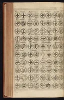 An illustration from Caroli Dufresne, domini Du Cange regi à consiliis, & Franciae apud ambianos quaestoris, Glossarium ad scriptores mediae & infimae Latinitatis : in quo Latina vocabula novatae significationis, aut usus rarioris, barbara & exotica explicantur ... : accedit dissertatio De imperatorum Constantinopolitanorum, seu de inferioris aevi, vel imperii, uti vocant, numismatibus (1681)