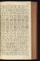 An illustration from Caroli Dufresne, domini Du Cange regi à consiliis, & Franciae apud ambianos quaestoris, Glossarium ad scriptores mediae & infimae Latinitatis : in quo Latina vocabula novatae significationis, aut usus rarioris, barbara & exotica explicantur ... : accedit dissertatio De imperatorum Constantinopolitanorum, seu de inferioris aevi, vel imperii, uti vocant, numismatibus (1681)