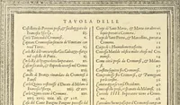 An illustration from Cremona fedelissima citta et nobilissima colonia de Romani : rappresentata in disegno col svo contado et illvstrata d'vna breve historia delle cose piv notabili appartenenti ad essa et de i ritratti natvrali de dvchi et dvchesse di Milano e compendio delle lor vite (1585)