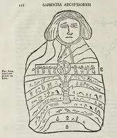 Picture 17 of 24 from Ad Alexandrum VII. Pont. Max. Obelisci Aegyptiaci : nuper inter Isaei Romani rudera effossi interpretatio hieroglyphica (1666), leaf 139