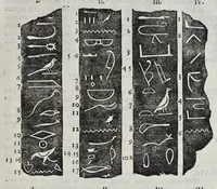 An illustration from Ad Alexandrum VII. Pont. Max. Obelisci Aegyptiaci : nuper inter Isaei Romani rudera effossi interpretatio hieroglyphica (1666)