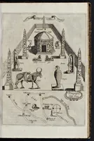 An illustration from Ad Alexandrum VII. Pont. Max. Obelisci Aegyptiaci : nuper inter Isaei Romani rudera effossi interpretatio hieroglyphica (1666)