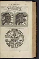 Picture 15 of 56 from Roma subterranea novissima : in qva post Antonivm Bosivm antesignanvm, Jo. Severanum congreg. oratorii presbyterum, et celebres alios scriptores : antiqvua Christianorum et praecipue martyrum cœmeteria, tituli, monimenta, epitaphia, inscriptiones ac nobiliora sanctorum sepulchra : sex libris distincta illustrantur et quamplurimæ res ecclesiasticæ iconibus graphice describuntur, ac multiplici tum sacra, tum profana eruditione declarantur : cum duplici indice, capitum & rerum locupletissimo : opera et studio (1659), leaf 336