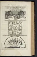 An illustration from Roma subterranea novissima : in qva post Antonivm Bosivm antesignanvm, Jo. Severanum congreg. oratorii presbyterum, et celebres alios scriptores : antiqvua Christianorum et praecipue martyrum cœmeteria, tituli, monimenta, epitaphia, inscriptiones ac nobiliora sanctorum sepulchra : sex libris distincta illustrantur et quamplurimæ res ecclesiasticæ iconibus graphice describuntur, ac multiplici tum sacra, tum profana eruditione declarantur : cum duplici indice, capitum & rerum locupletissimo : opera et studio (1659)