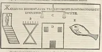 Picture 52 of 56 from Roma subterranea novissima : in qva post Antonivm Bosivm antesignanvm, Jo. Severanum congreg. oratorii presbyterum, et celebres alios scriptores : antiqvua Christianorum et praecipue martyrum cœmeteria, tituli, monimenta, epitaphia, inscriptiones ac nobiliora sanctorum sepulchra : sex libris distincta illustrantur et quamplurimæ res ecclesiasticæ iconibus graphice describuntur, ac multiplici tum sacra, tum profana eruditione declarantur : cum duplici indice, capitum & rerum locupletissimo : opera et studio (1659), leaf 764