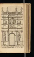 Picture 7 of 14 from Laurentii Banck Norcopensis Gothi, J.U.D. & profess. Frisii, Roma triumphans seu Actus inaugurationum & coronationum pontificum Romanorum & in spetie. Innocentii X. pont. max. brevis descriptio : cum omnibus triumphis & ceremoniis eidem actui additis. Accessit in fine appendix, de quarundam Roman. pontific. cerimoniarum origine. Cum triplici indice, capitum, rerum & verborum, ac Latino-Barbaro (1656), leaf 362