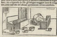 Picture 8 of 38 from Pirotechnia, li diece libri della pirotechnia : nelliquali si tratta non solo la diuersita delle minere, ma ancho quanto si ricerca alla prattica di effe : e di quanto s'appartiene all'arte della fusione ouer getto de metalli, e d'ogni altra cosa a questa somigliante (1550), leaf 125