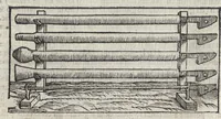 Picture 15 of 38 from Pirotechnia, li diece libri della pirotechnia : nelliquali si tratta non solo la diuersita delle minere, ma ancho quanto si ricerca alla prattica di effe : e di quanto s'appartiene all'arte della fusione ouer getto de metalli, e d'ogni altra cosa a questa somigliante (1550), leaf 189