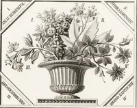 An illustration from Darstellung und Geschichte des Geschmacks der vorzüglichsten Völker in Beziehung auf die innere Auszierung der Zimmer und auf die Baukunst (1796)