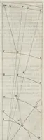 Picture 5 of 42 from Perspectiua horaria, siue, De horographia gnomonica tum theoretica, tum practica libri quatuor ... (1648), leaf 119
