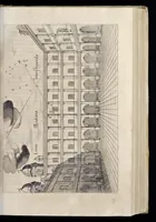 Picture 10 of 42 from Perspectiua horaria, siue, De horographia gnomonica tum theoretica, tum practica libri quatuor ... (1648), leaf 182