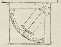 Picture 11 of 42 from Perspectiua horaria, siue, De horographia gnomonica tum theoretica, tum practica libri quatuor ... (1648), leaf 203