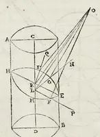 Picture 34 of 42 from Perspectiua horaria, siue, De horographia gnomonica tum theoretica, tum practica libri quatuor ... (1648), leaf 581