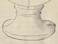 Picture 40 of 42 from Perspectiua horaria, siue, De horographia gnomonica tum theoretica, tum practica libri quatuor ... (1648), leaf 772