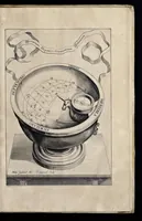 An illustration from Perspectiua horaria, siue, De horographia gnomonica tum theoretica, tum practica libri quatuor ... (1648)